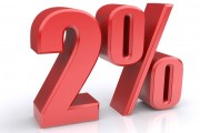 Desemnarea procentuală - 2%. Precizările SFS privind modalitatea de efectuare